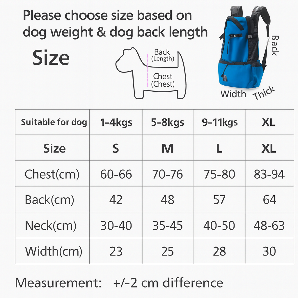 Dog Carrier Backpack – Portable Travel Bag for Pets
